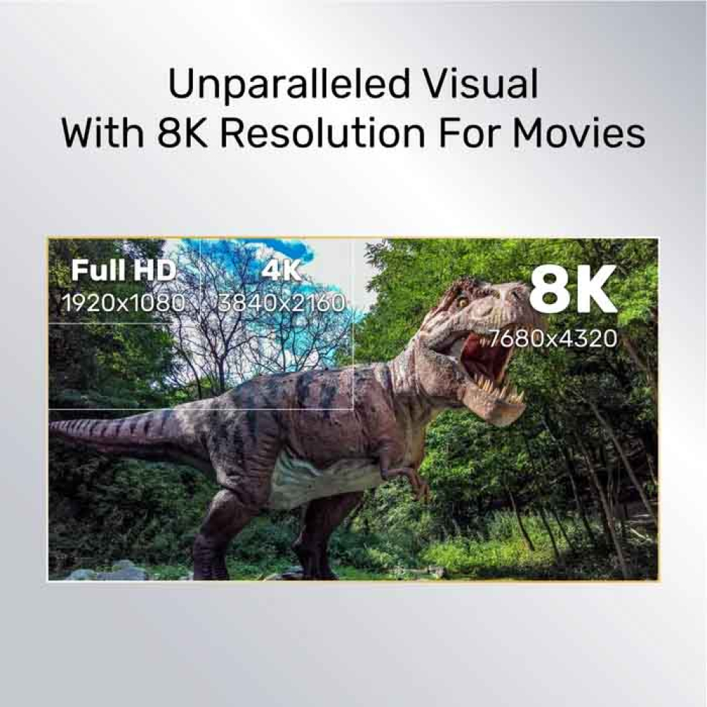 HDMI 8K Cord High Speed 2.1V Gold Plated Support 8K@60Hz 4K@144Hz for 7680×4320 Monitor Projector PC-3M